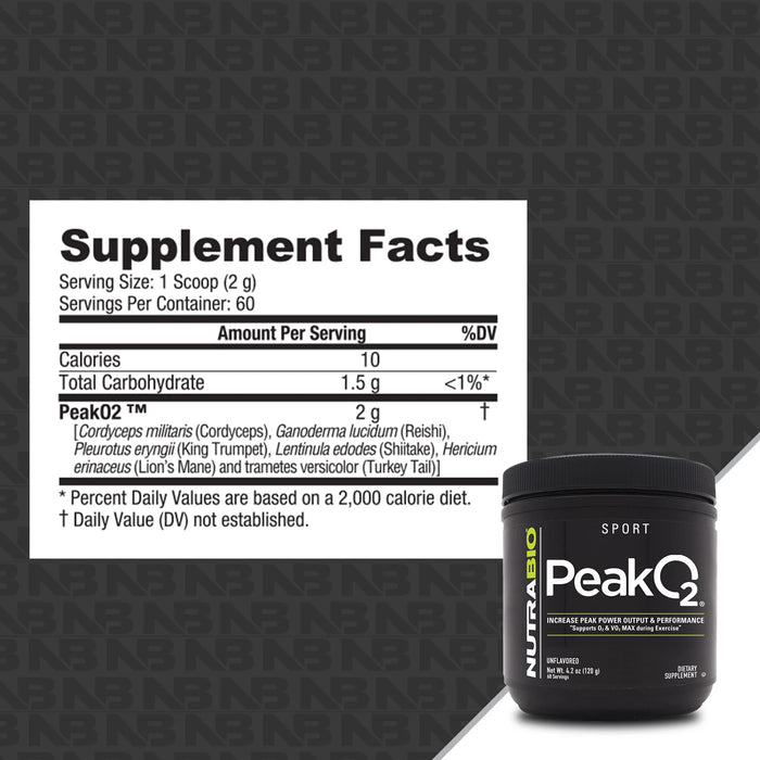 NutraBio PeakO2