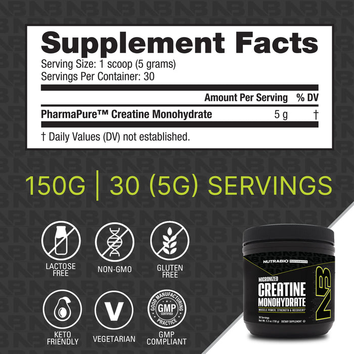 NutraBio Micronized Creatine Monohydrate