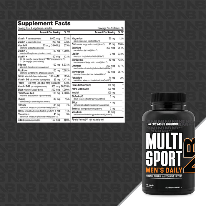 NutraBio MultiSport For Men