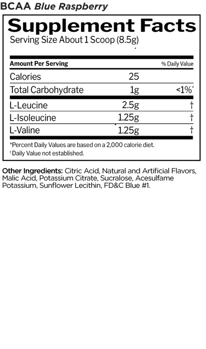 Rule 1 BCAA