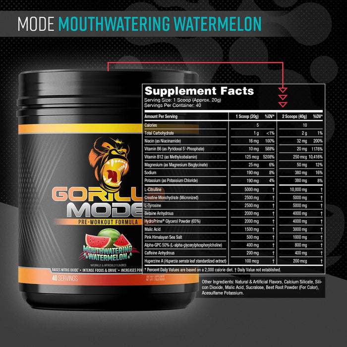 Gorilla Mind: Gorilla Mode Preworkout