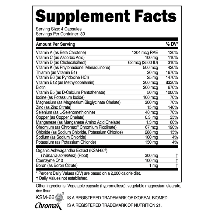 Transparent Labs Multivitamin