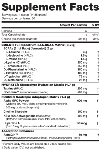 NutraBio Alpha EAA