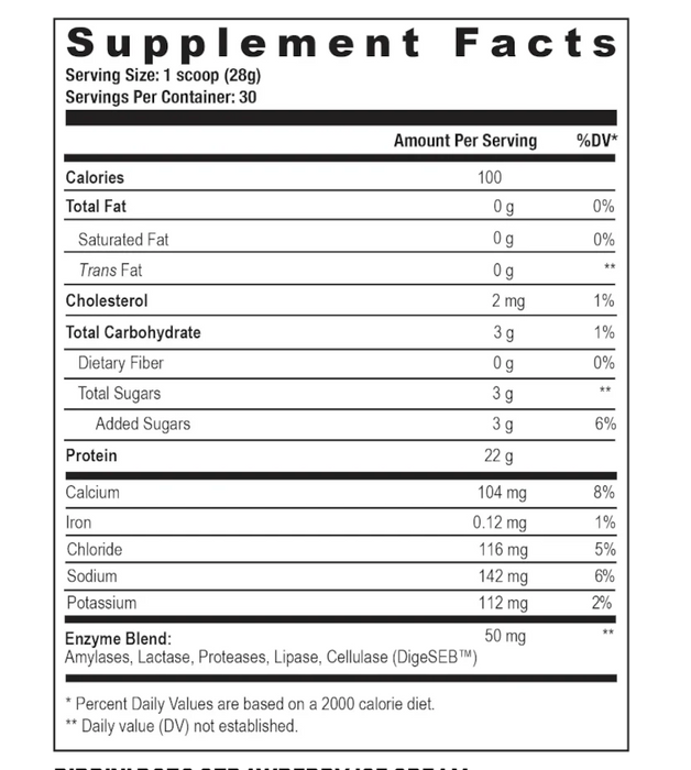 Axe&Sledge Farm Fed Protein