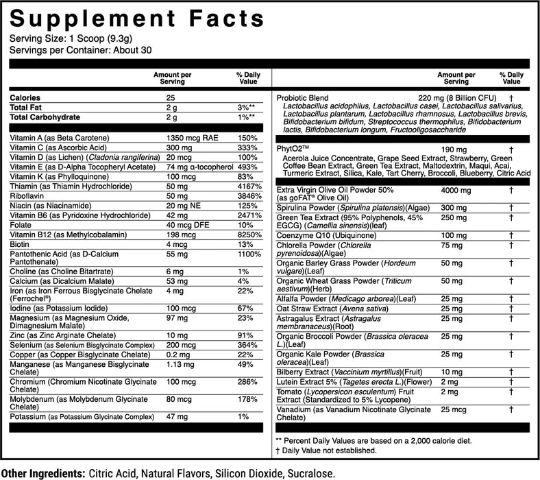 1st Phorm Micro Factor Powder