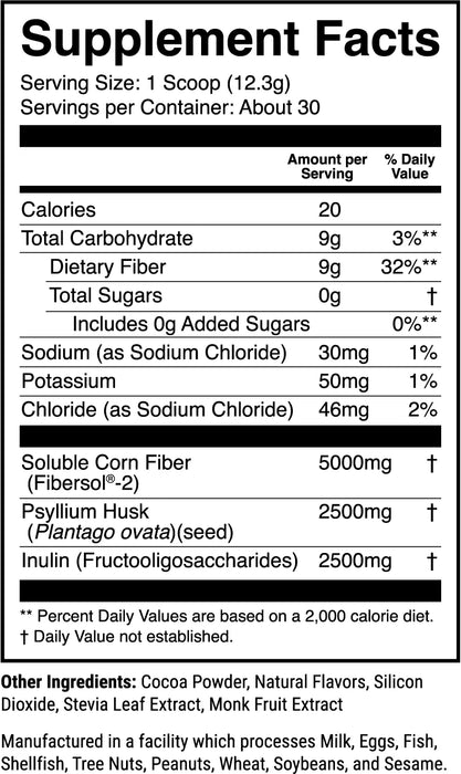 1st Phorm Multi-Fiber