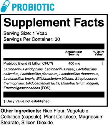 1st Phorm Micro Factor Case