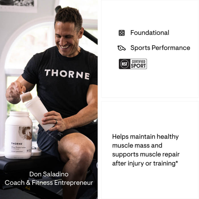 Thorne Whey Protein Isolate