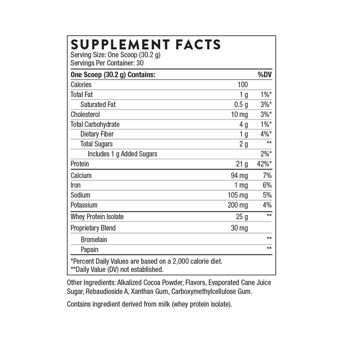 Thorne Whey Protein Isolate